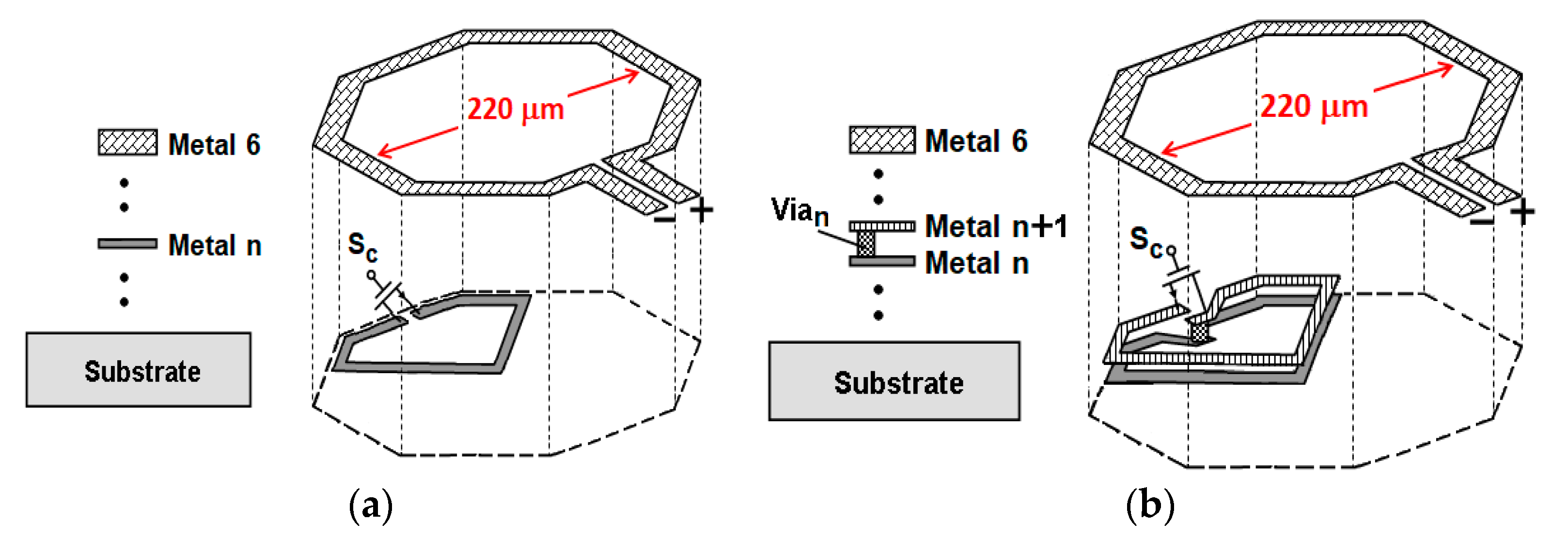 Electronics 10 01856 g001 550