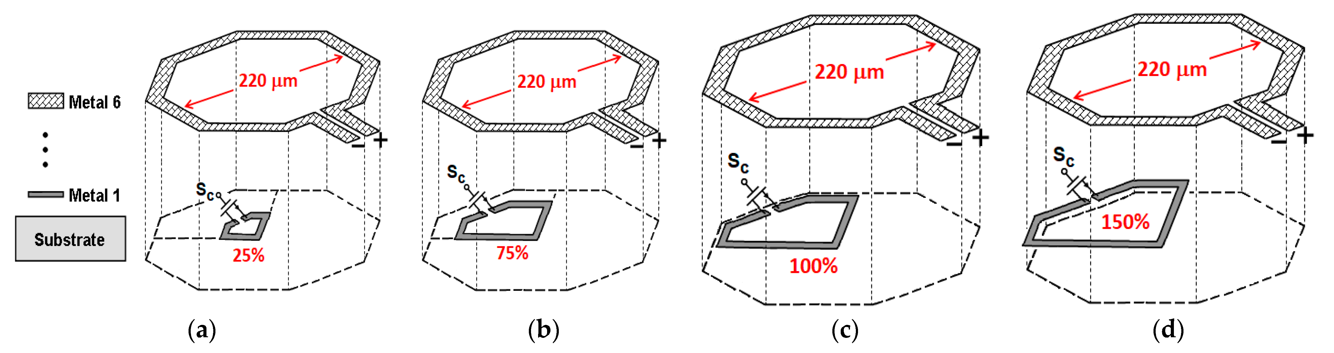 Electronics 10 01856 g002 550