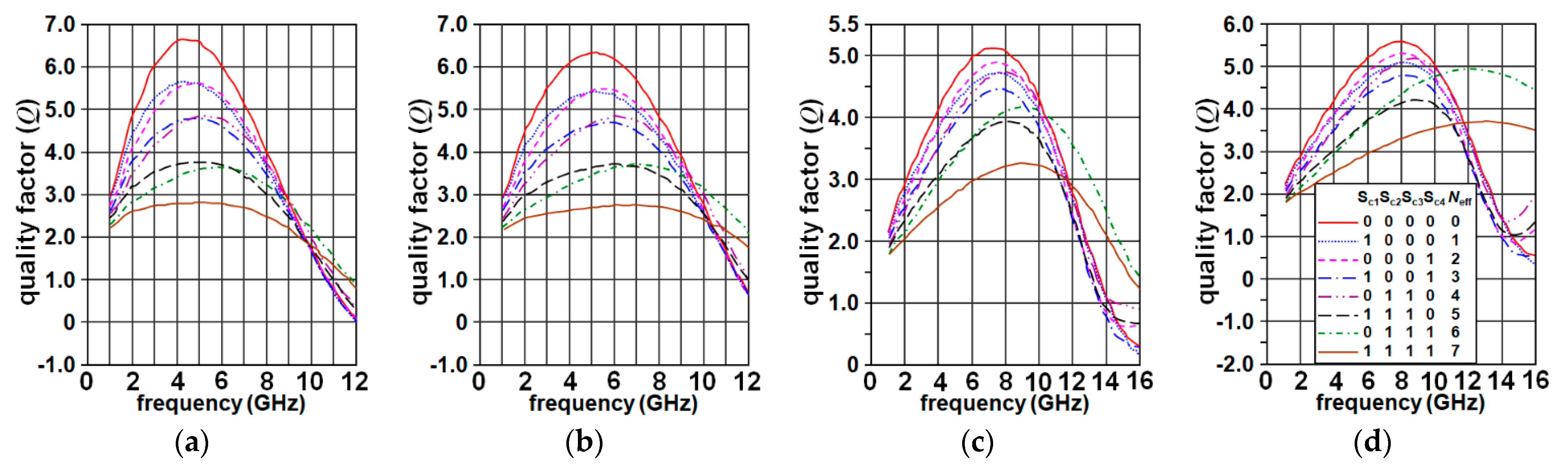 Electronics 10 01856 g007 550