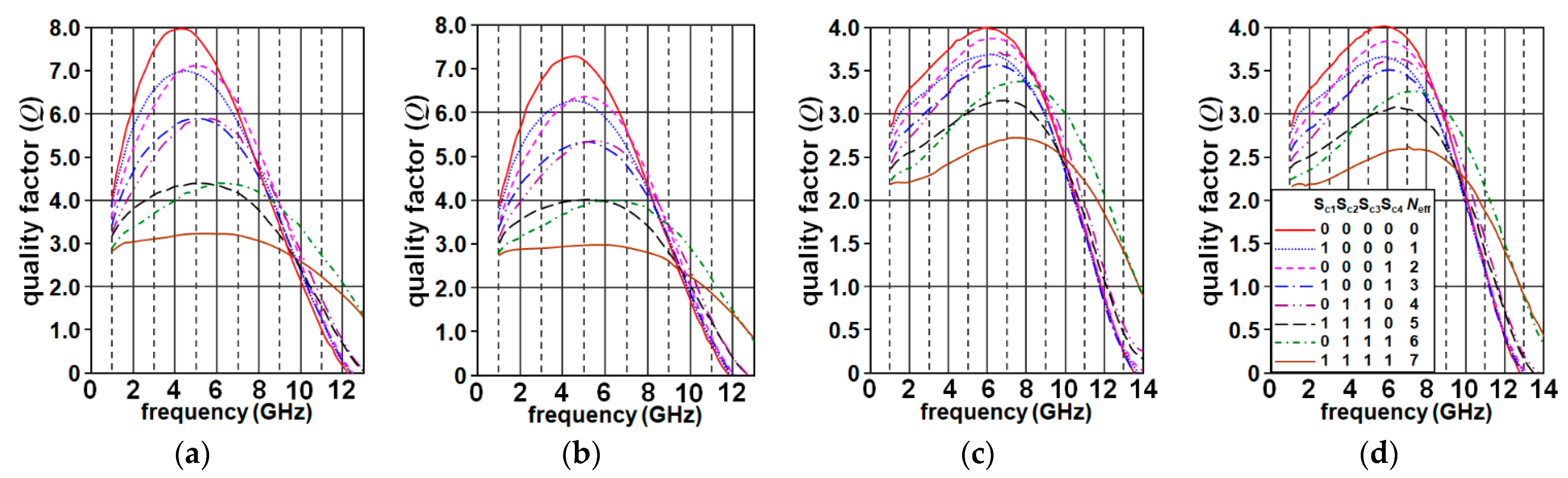 Electronics 10 01856 g011 550
