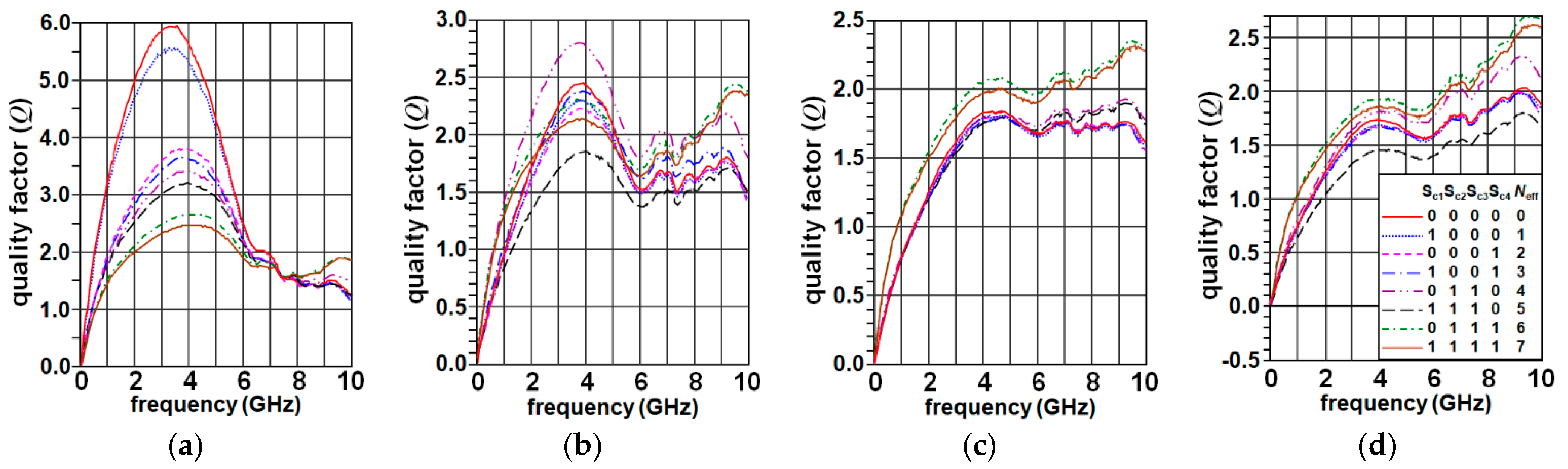 Electronics 10 01856 g012 550