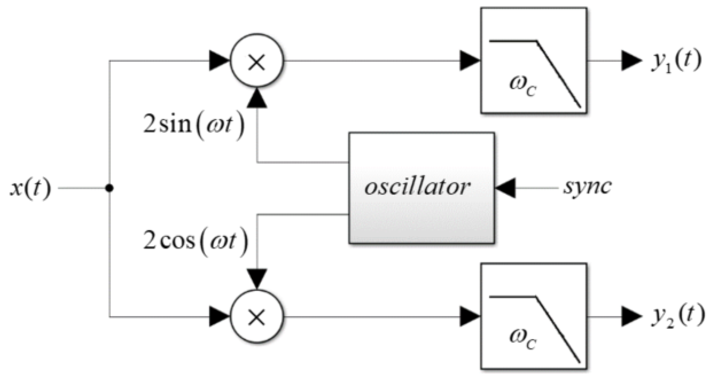 Electronics 10 01858 g003