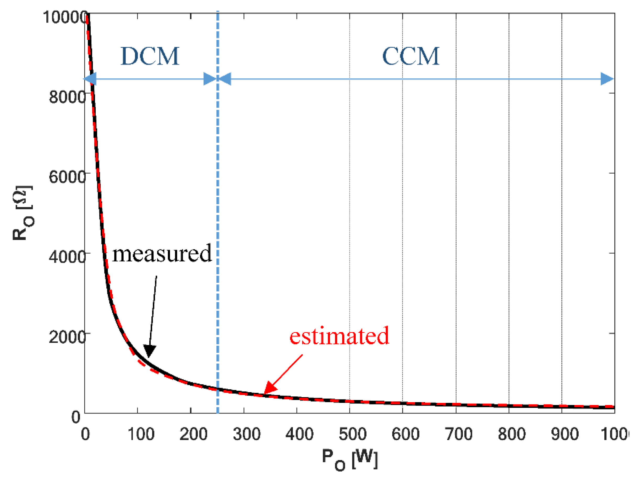 Electronics 10 01858 g019