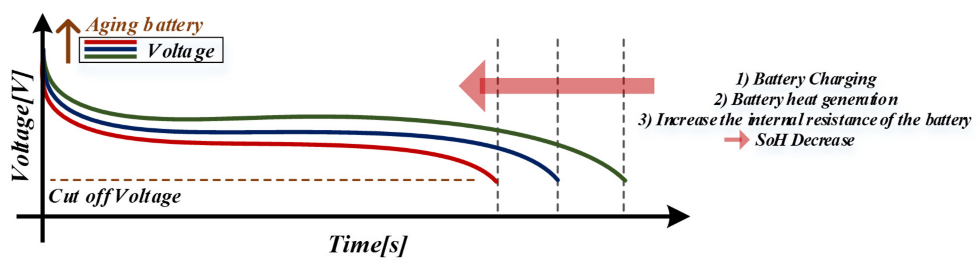 Electronics 10 01859 g008 550