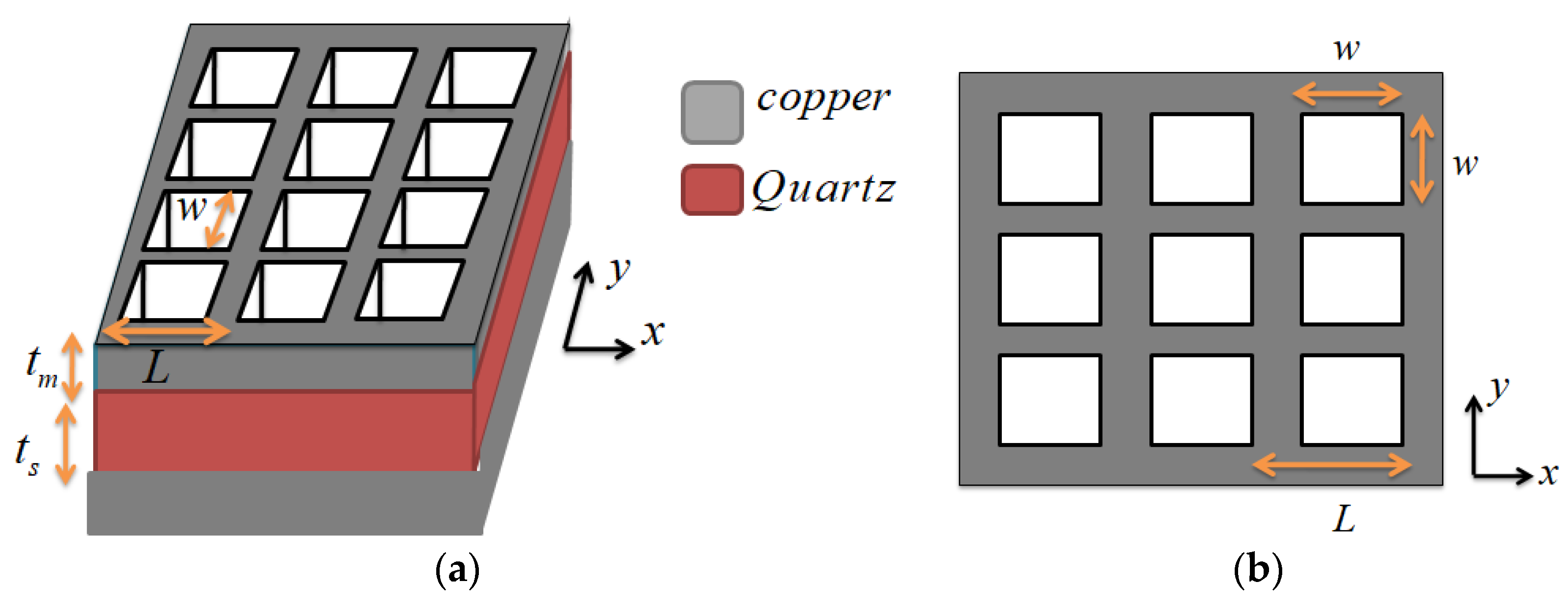 Electronics 10 01860 g001