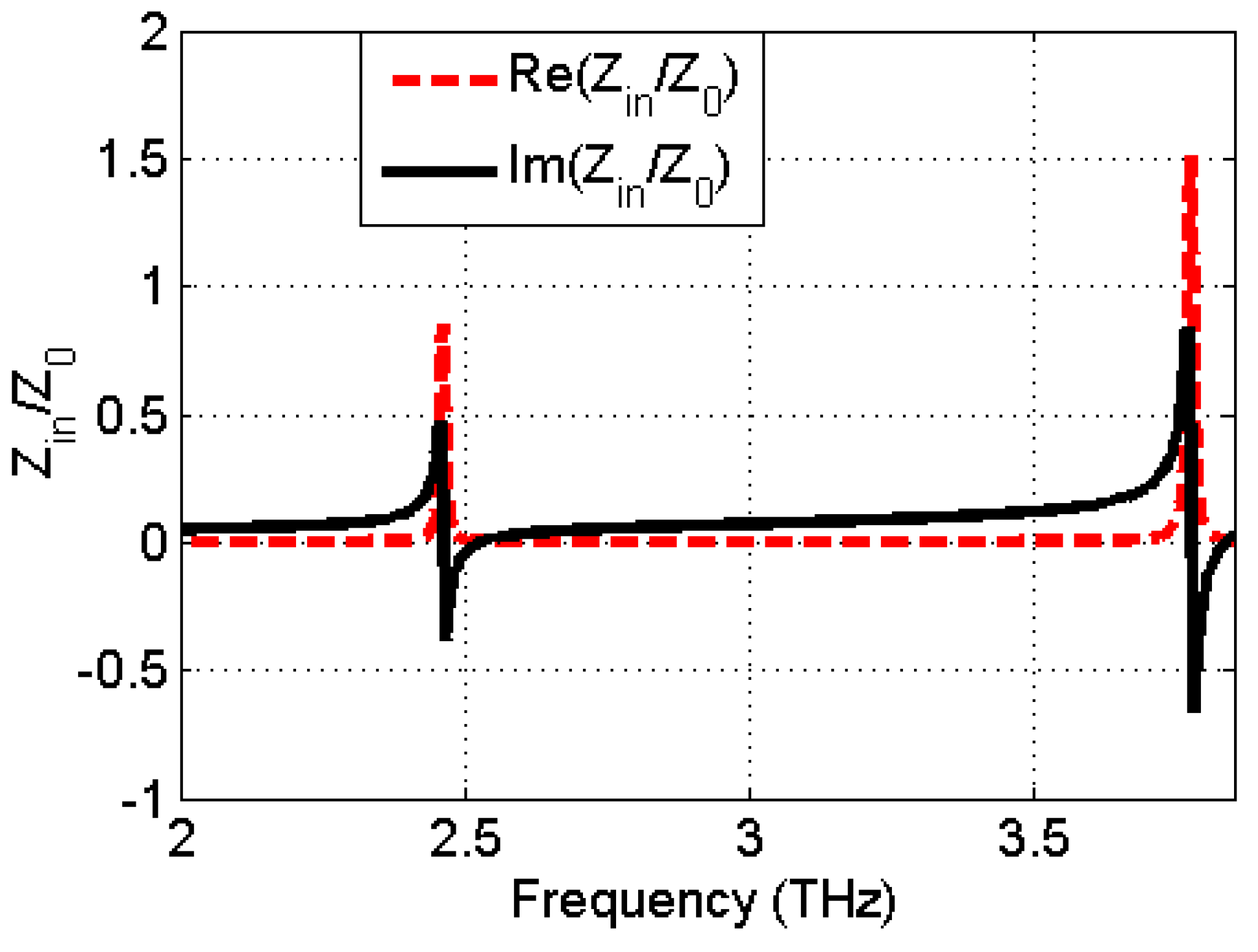 Electronics 10 01860 g005