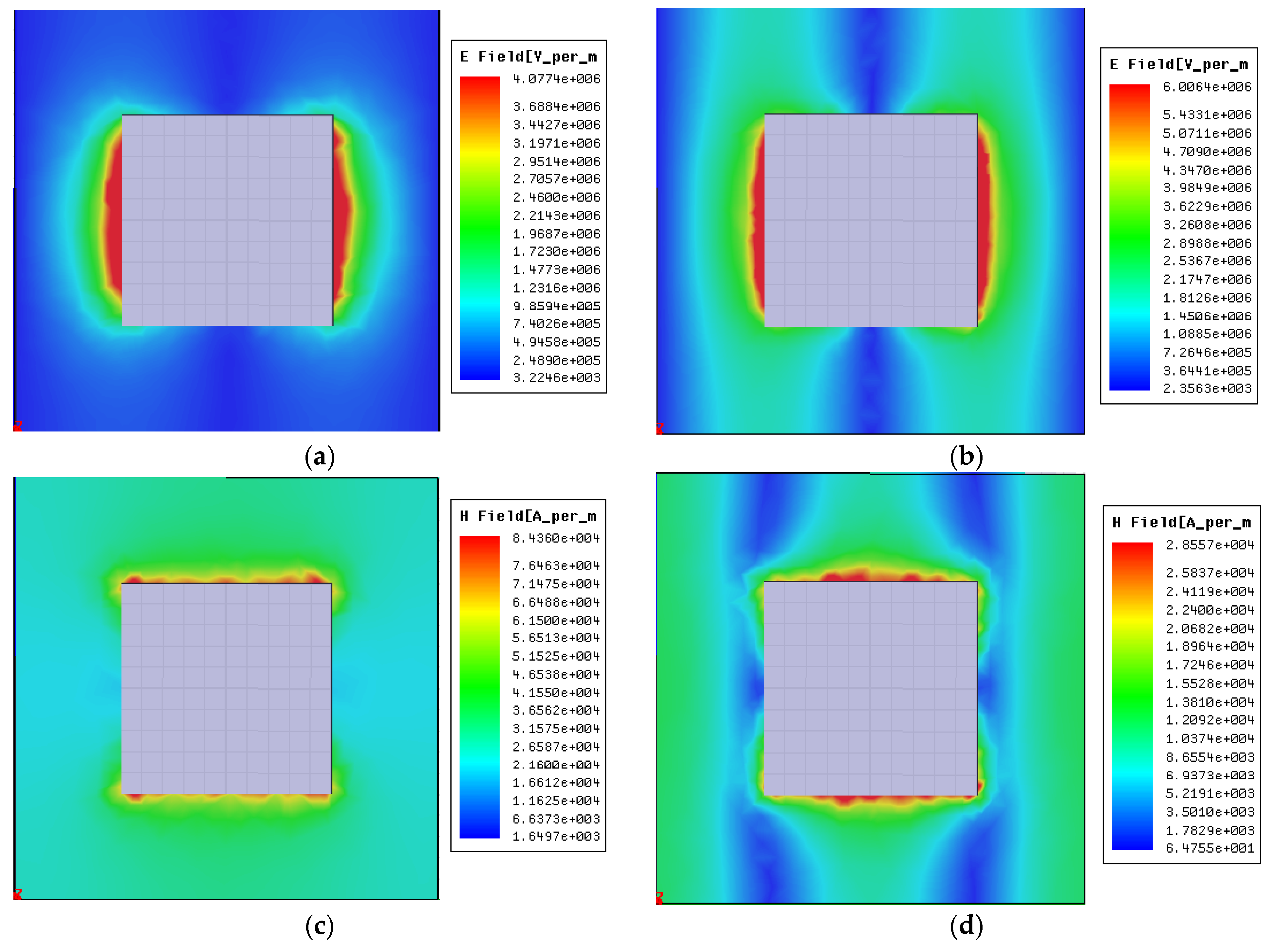 Electronics 10 01860 g006