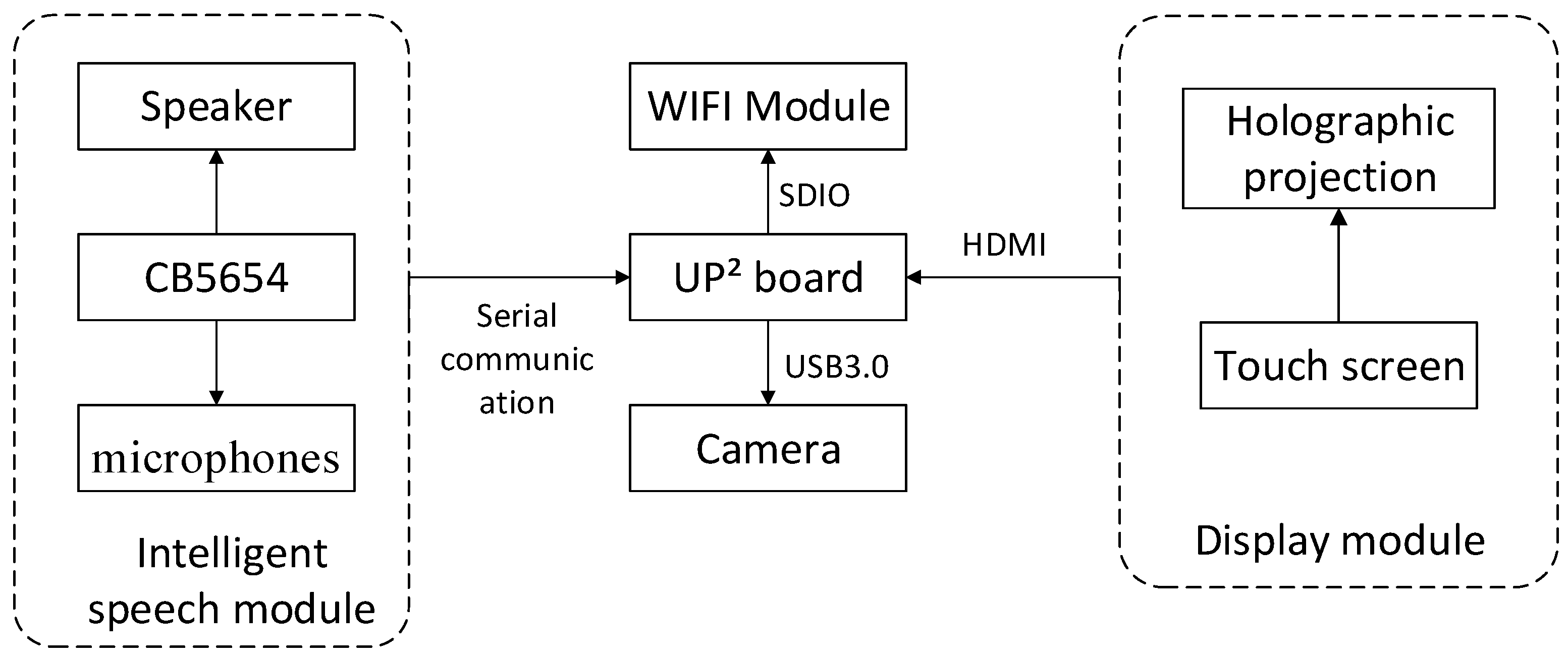 Electronics 10 01862 g008