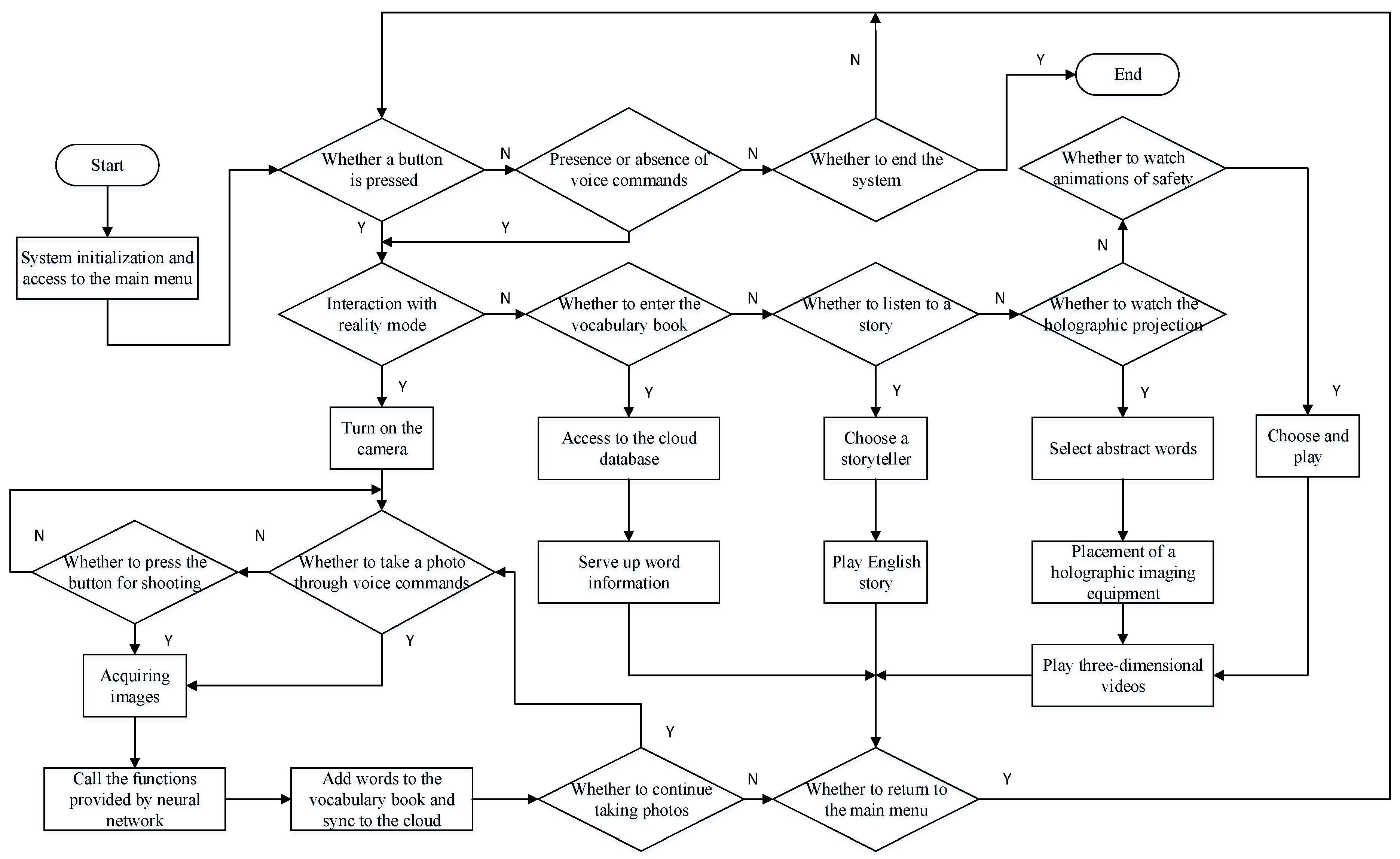 Electronics 10 01862 g009