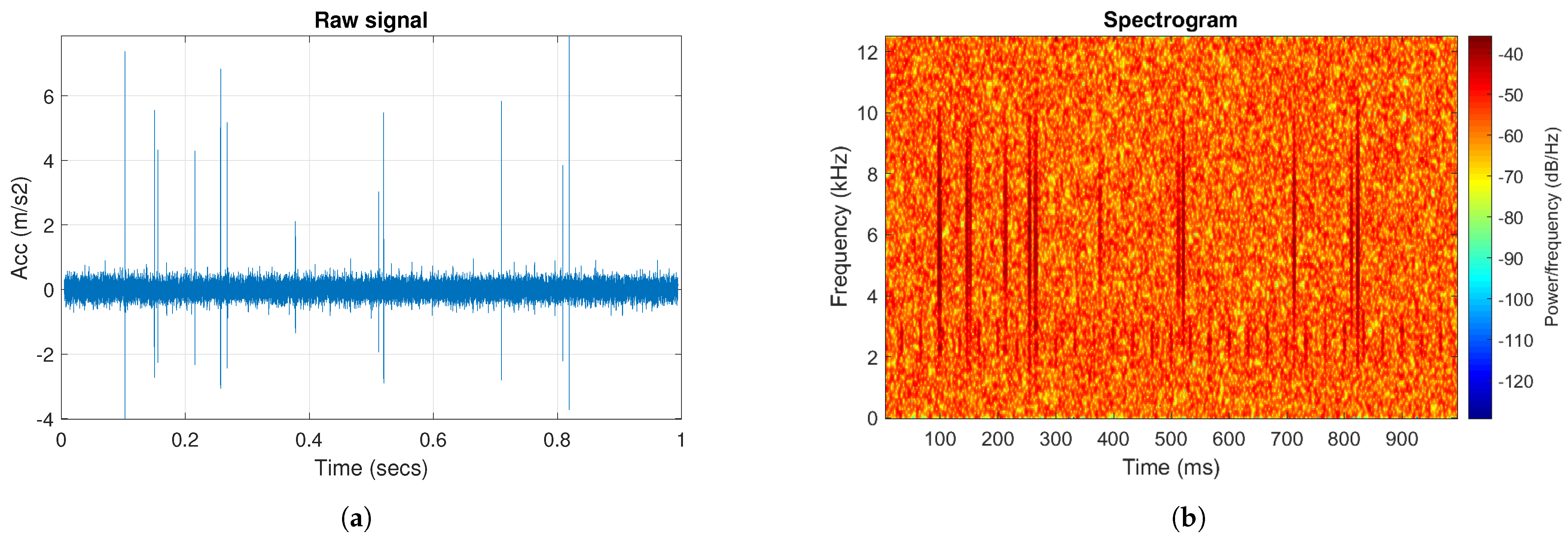 Electronics 10 01863 g003
