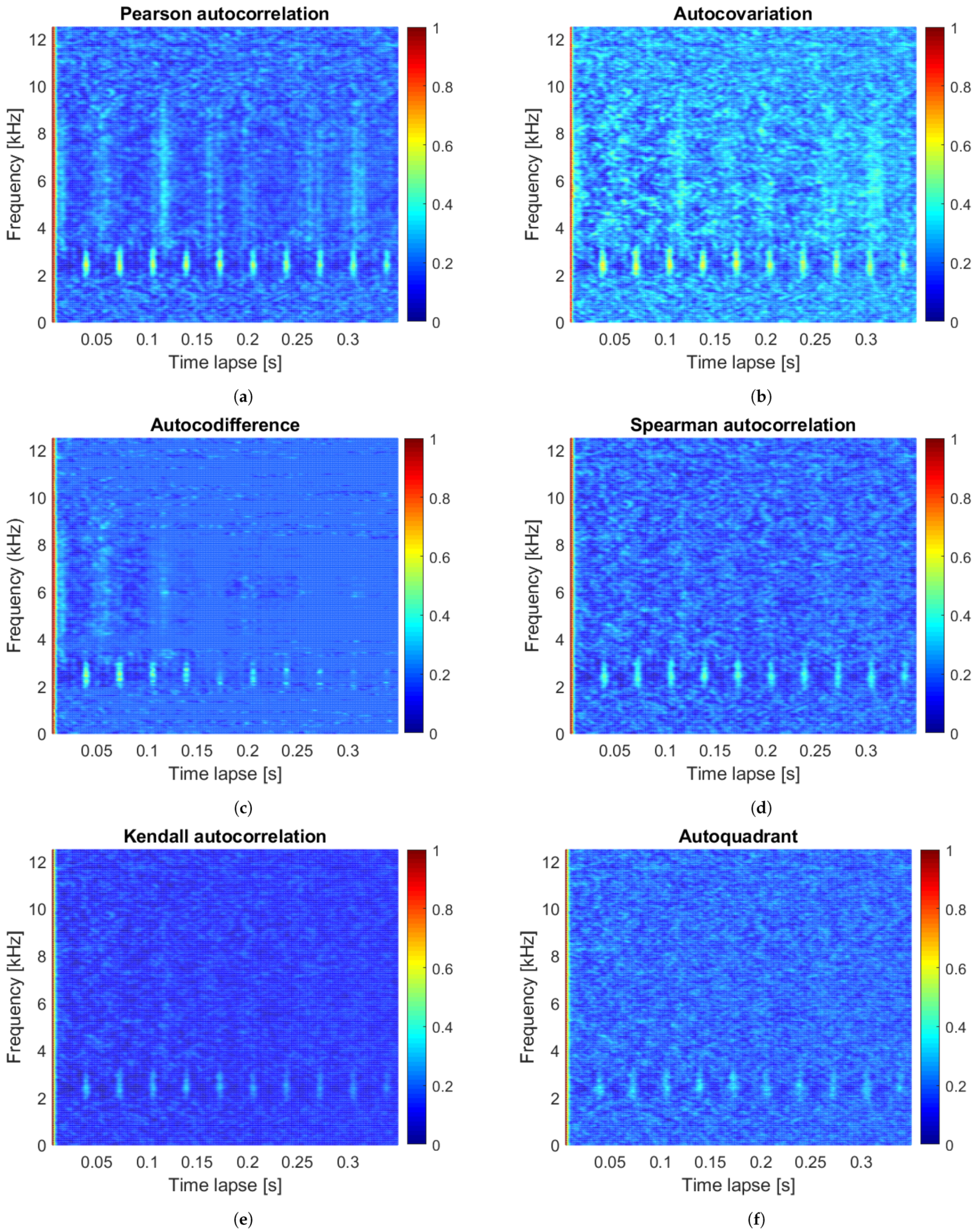 Electronics 10 01863 g004