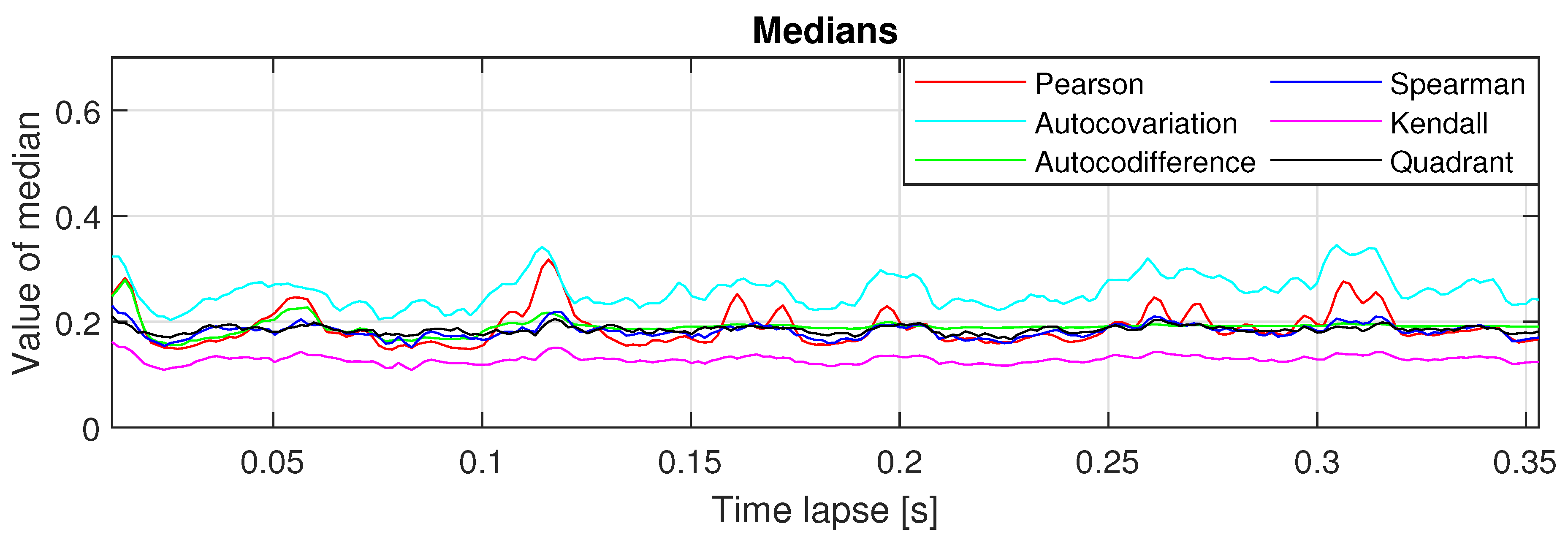 Electronics 10 01863 g009