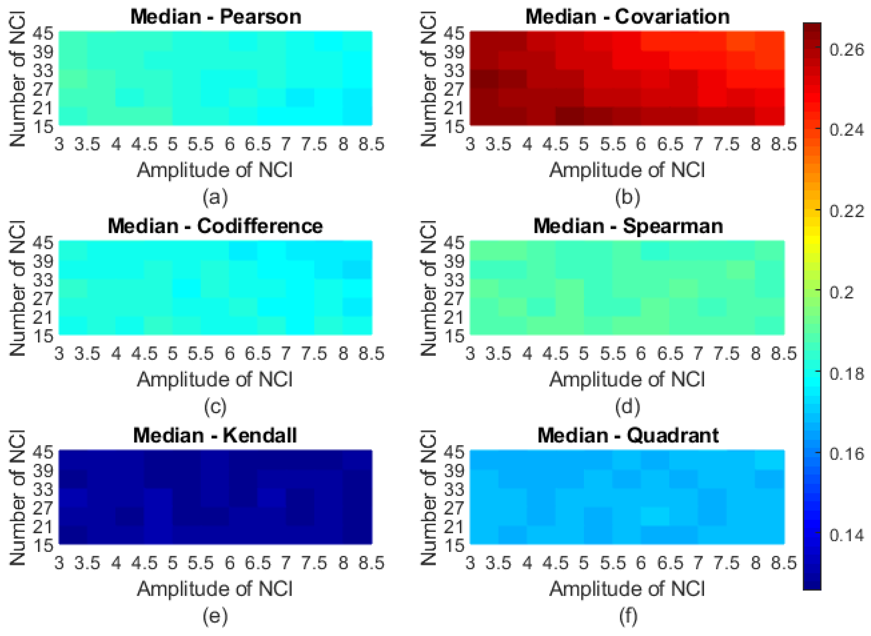 Electronics 10 01863 g010