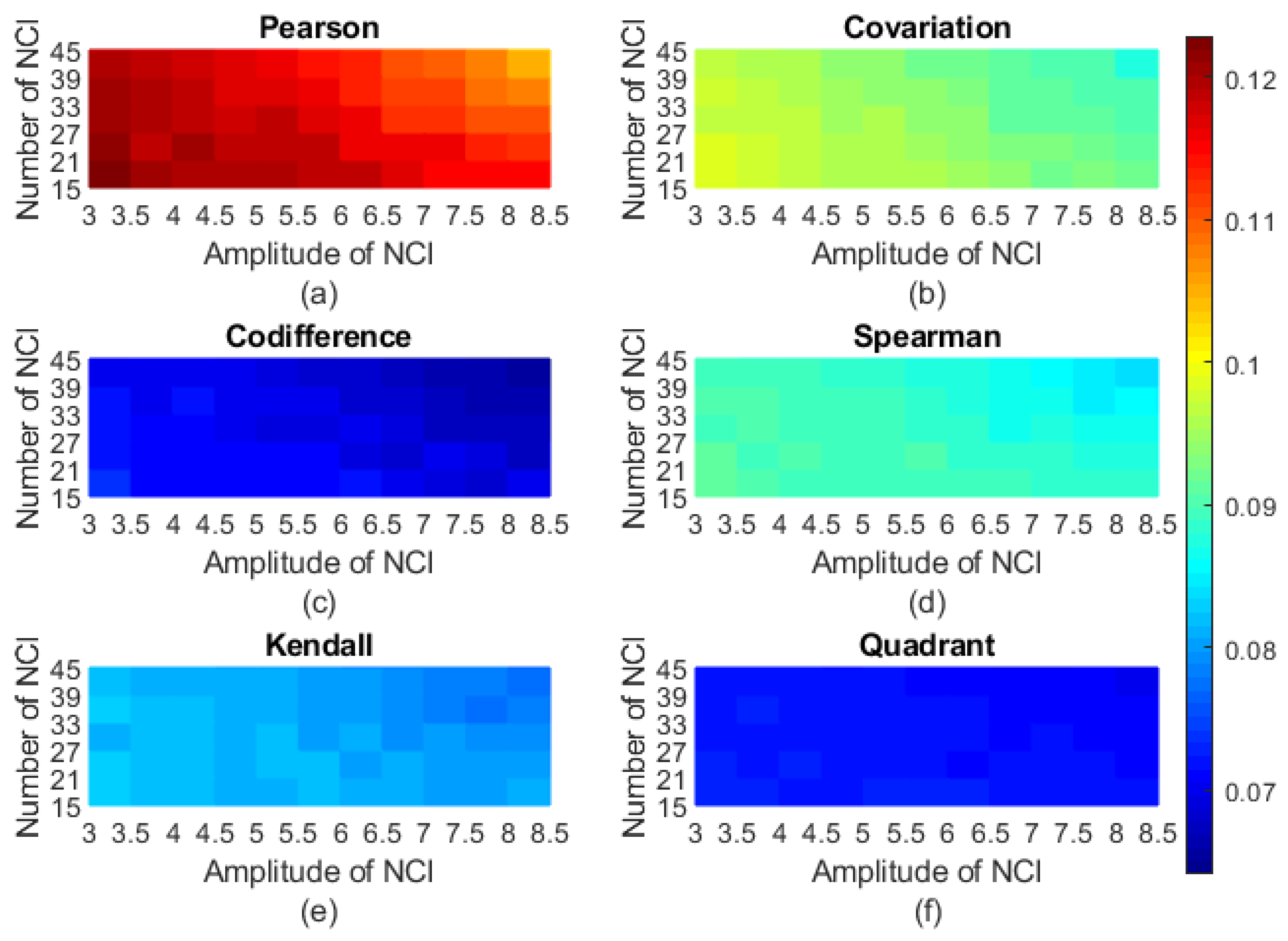 Electronics 10 01863 g012