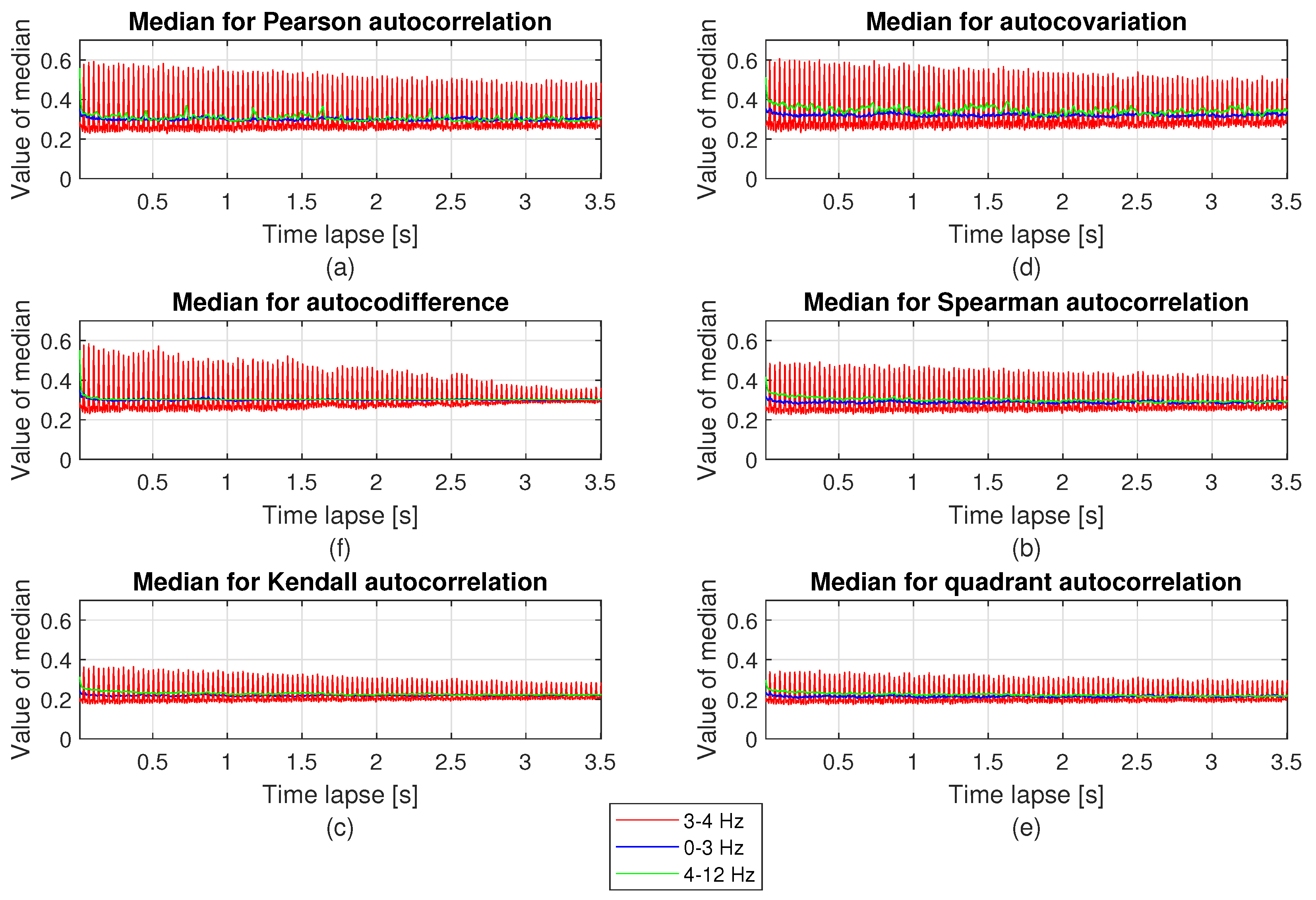 Electronics 10 01863 g016