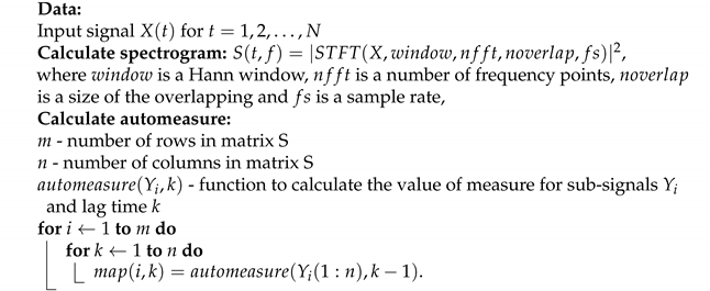 Electronics 10 01863 i001