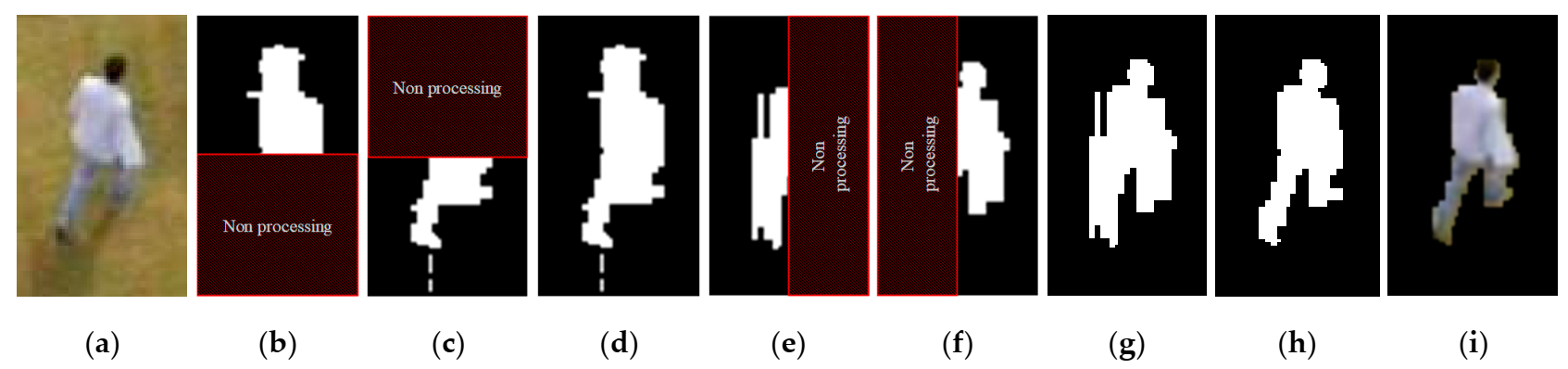 Electronics 10 01864 g008