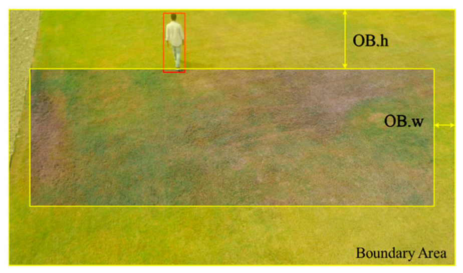 Electronics 10 01864 g010