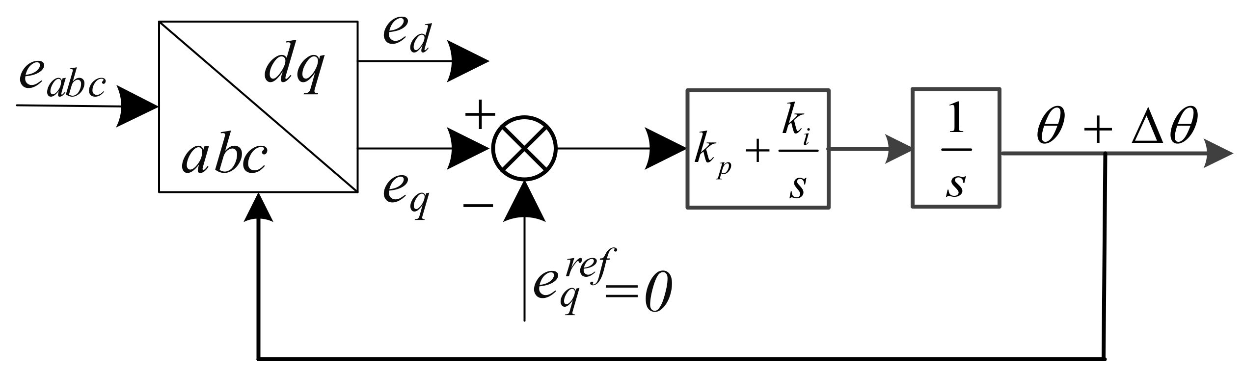 Electronics 10 01865 g006 550