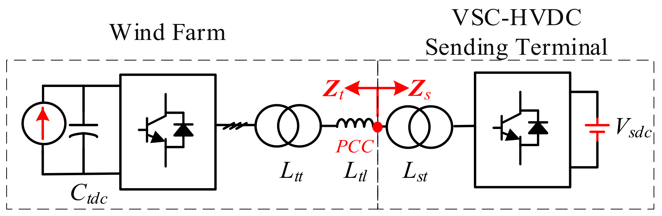 Electronics 10 01865 g007 550