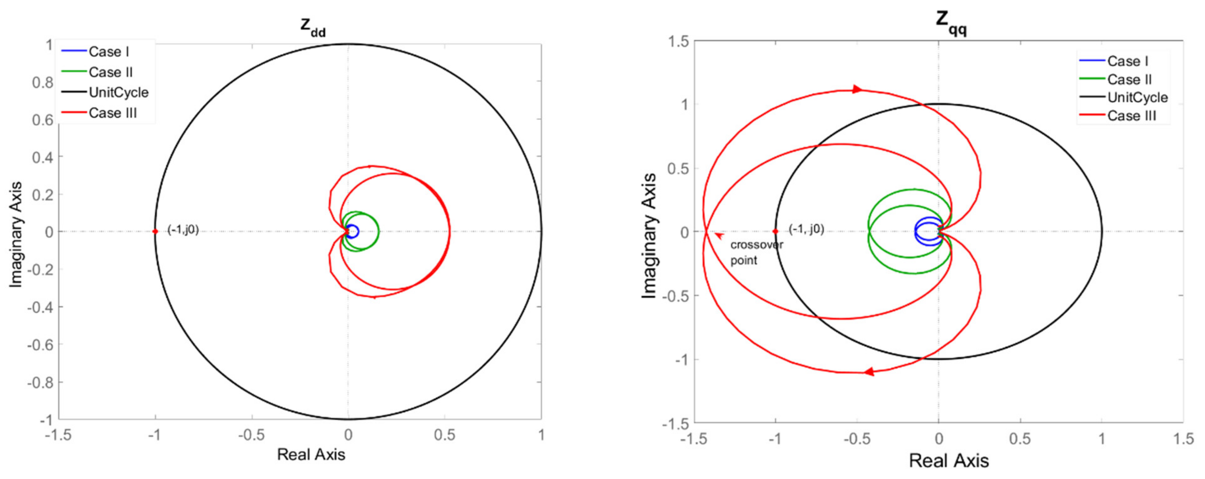 Electronics 10 01865 g008 550