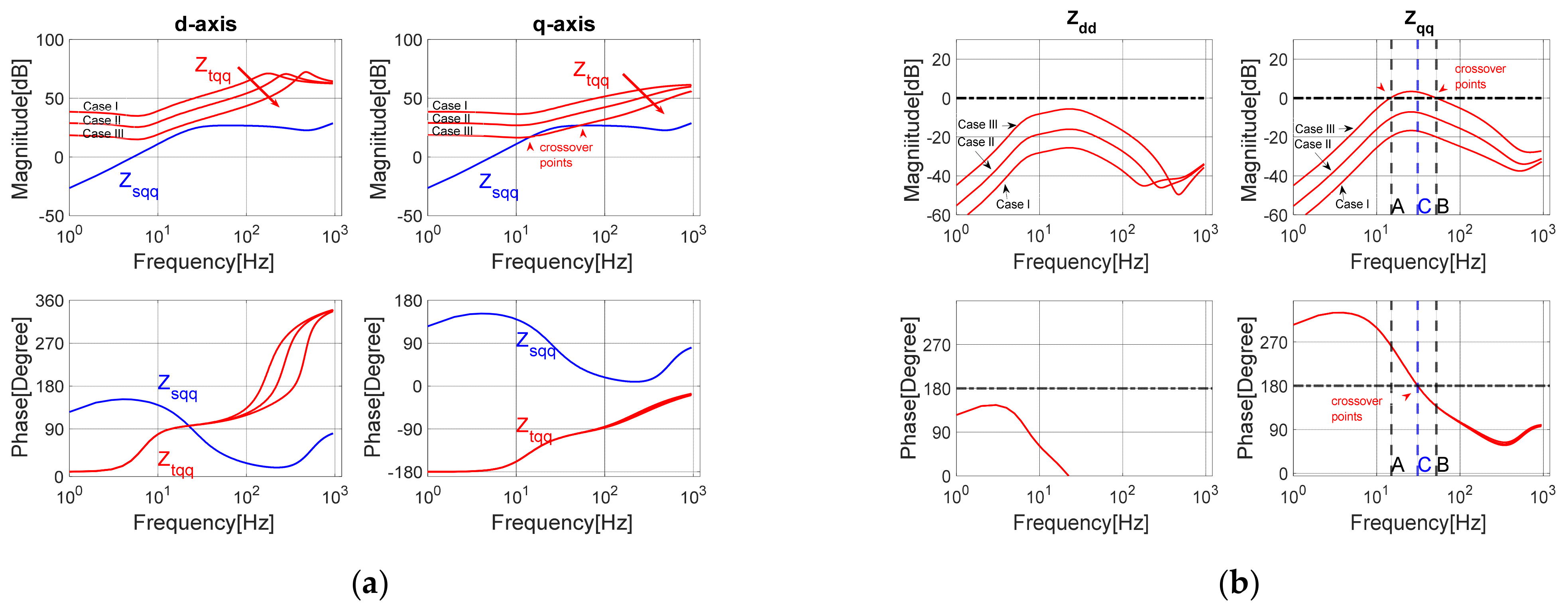 Electronics 10 01865 g009 550