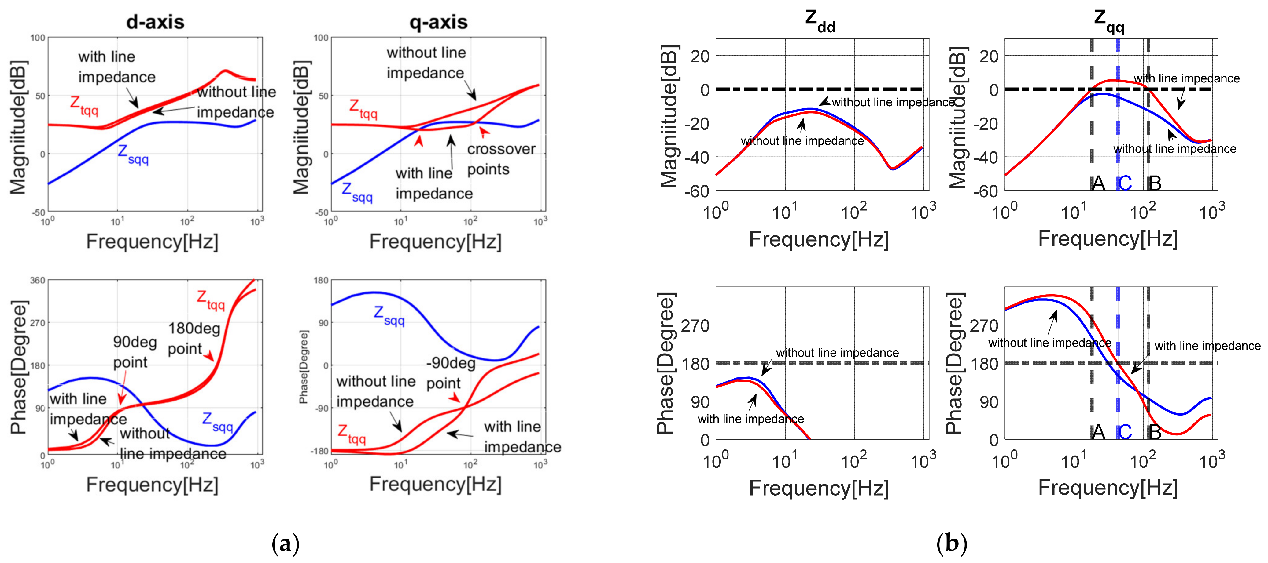 Electronics 10 01865 g010 550
