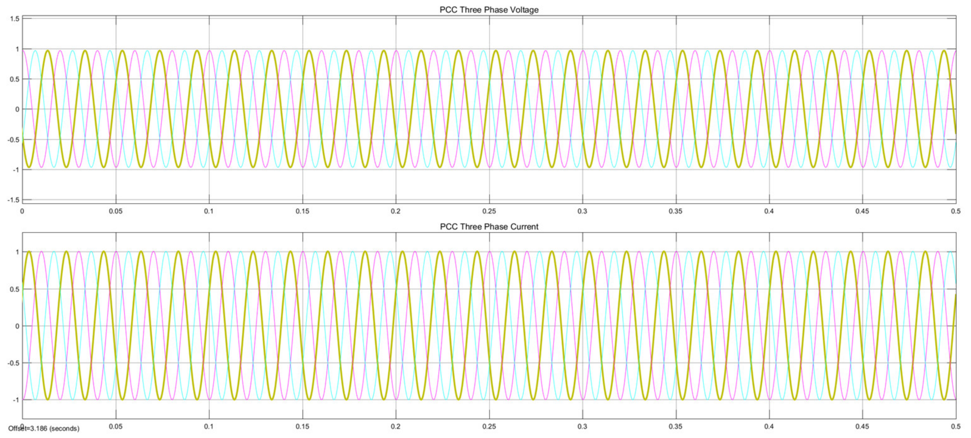 Electronics 10 01865 g014 550