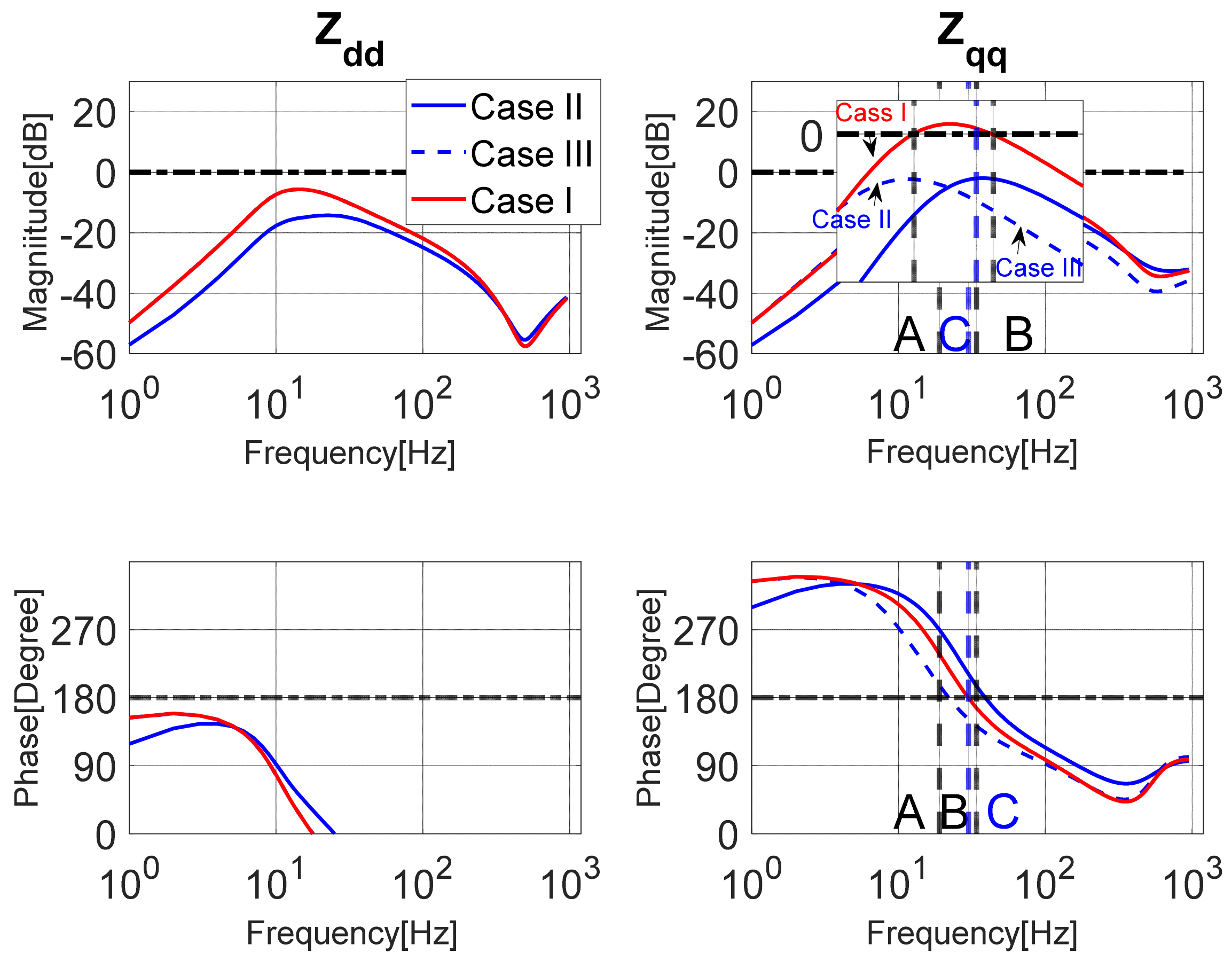 Electronics 10 01865 g018 550