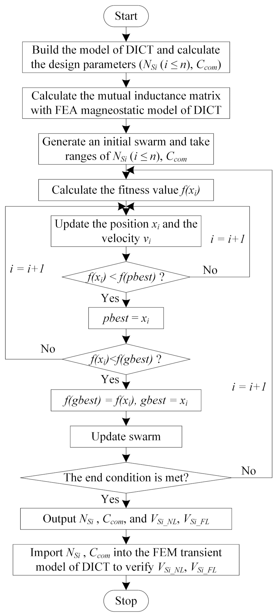 Electronics 10 01866 g007 550