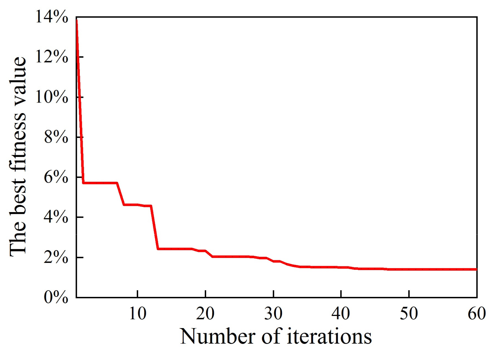 Electronics 10 01866 g009 550