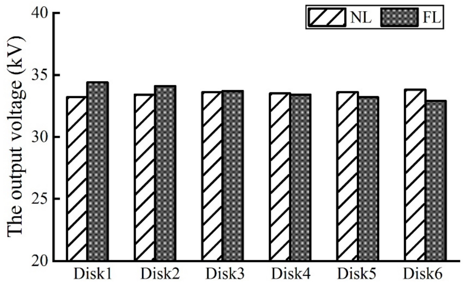 Electronics 10 01866 g010 550