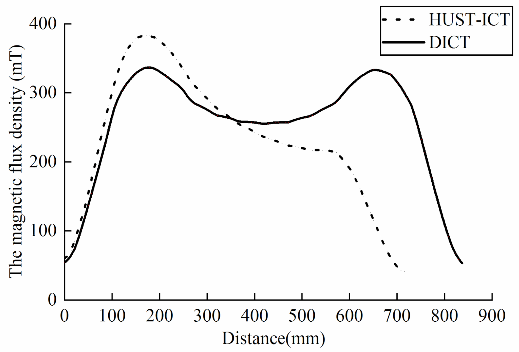 Electronics 10 01866 g012 550