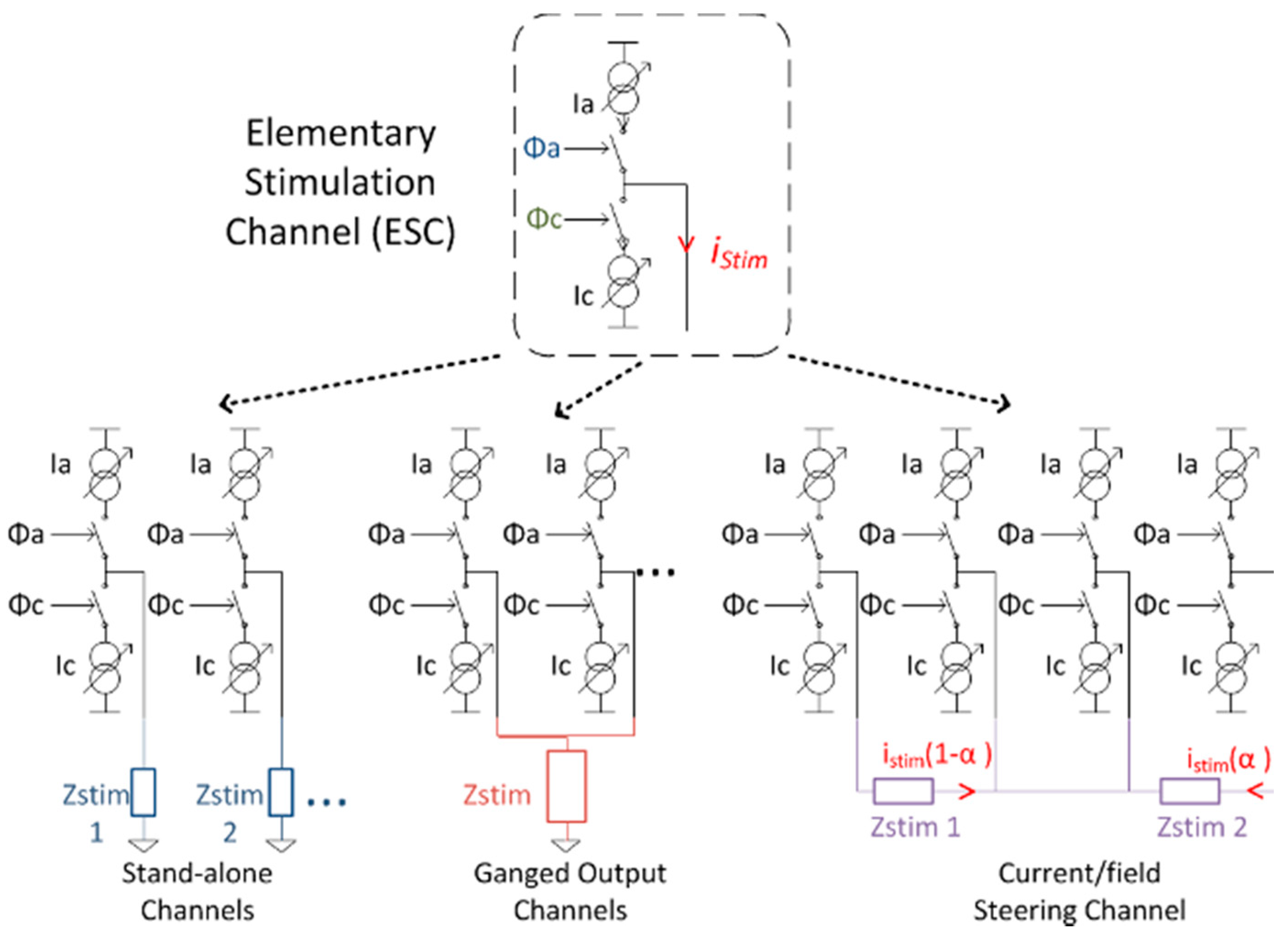 Electronics 10 01867 g004