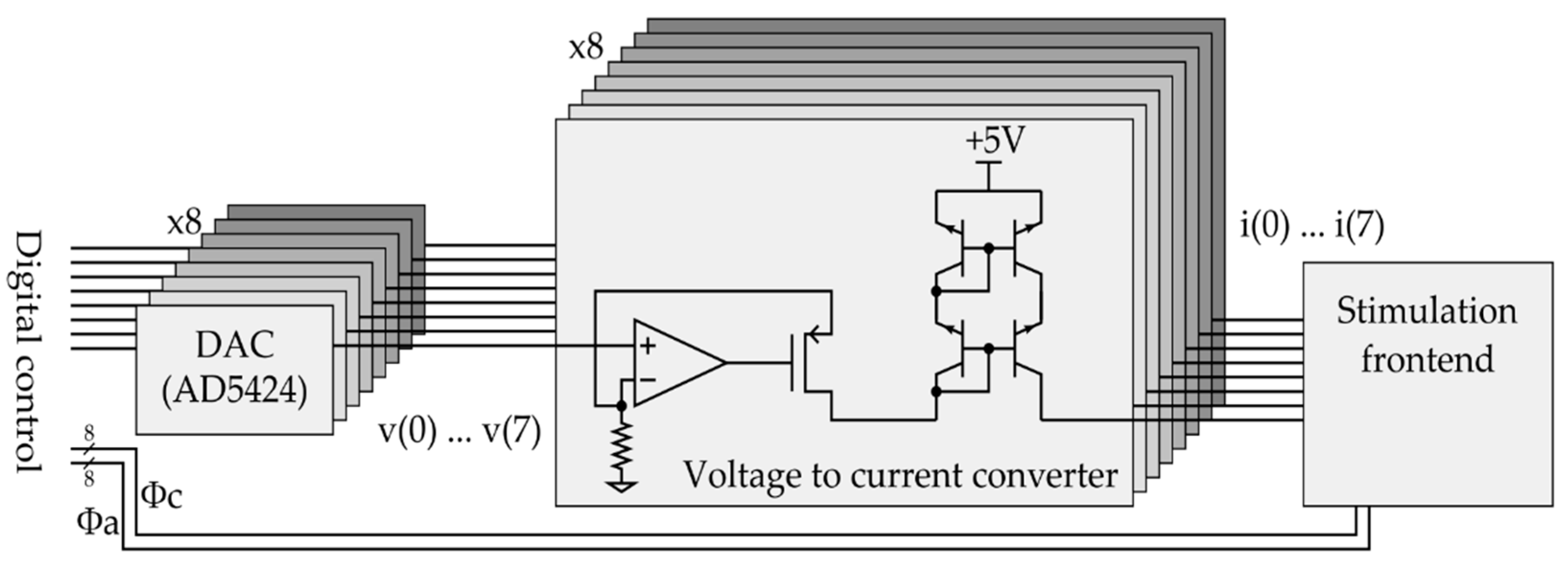 Electronics 10 01867 g006