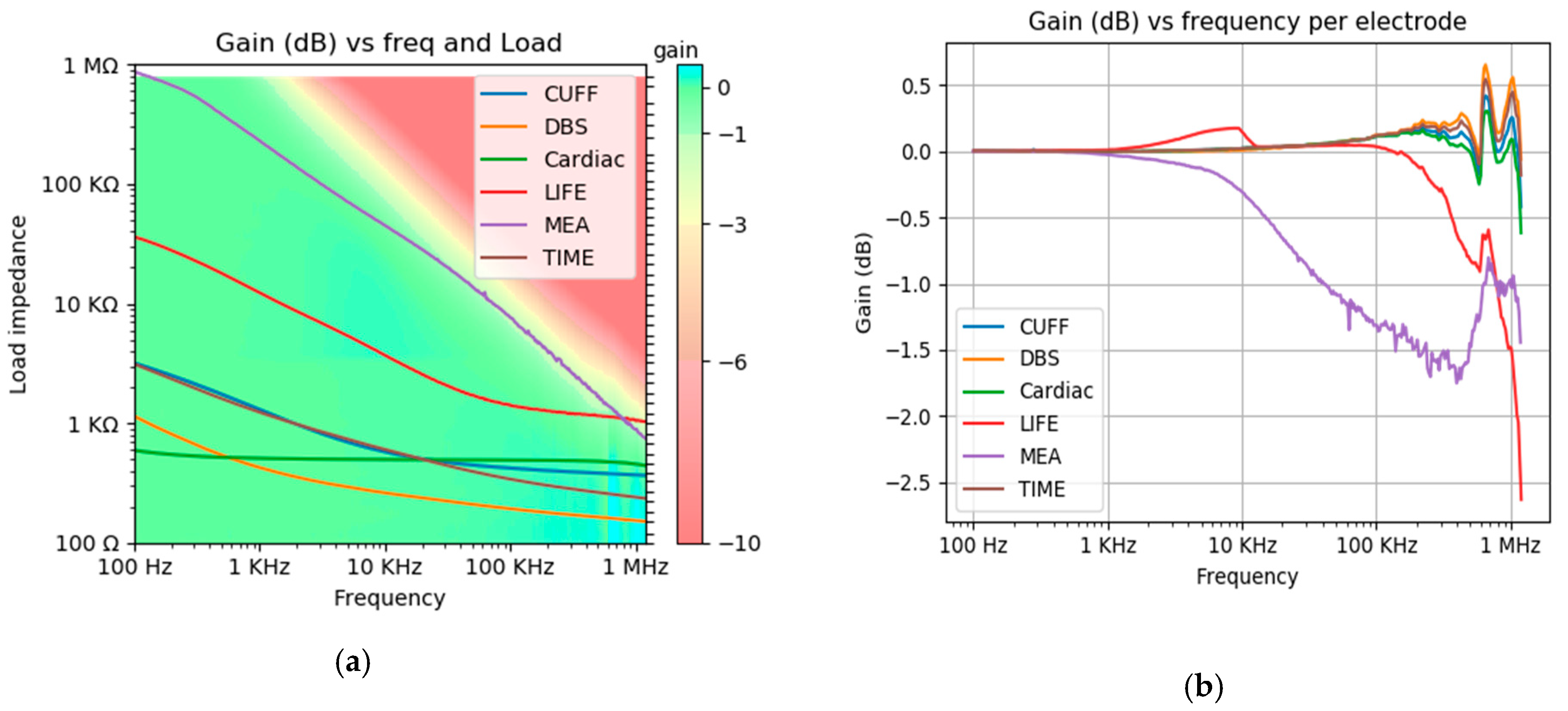 Electronics 10 01867 g011