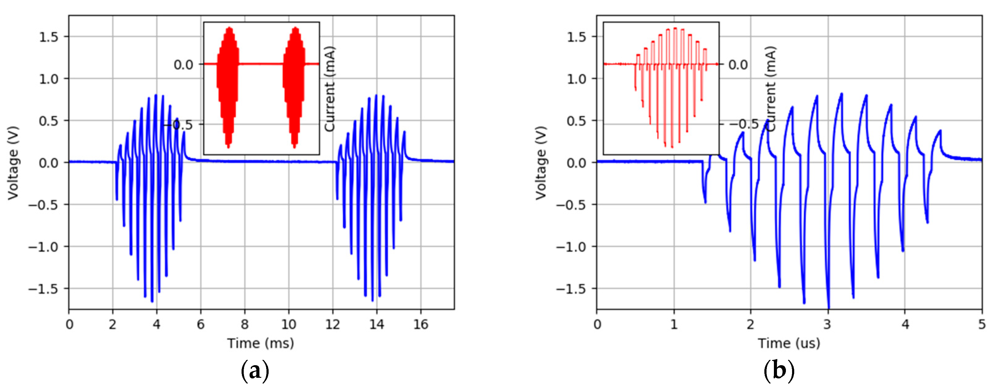 Electronics 10 01867 g015