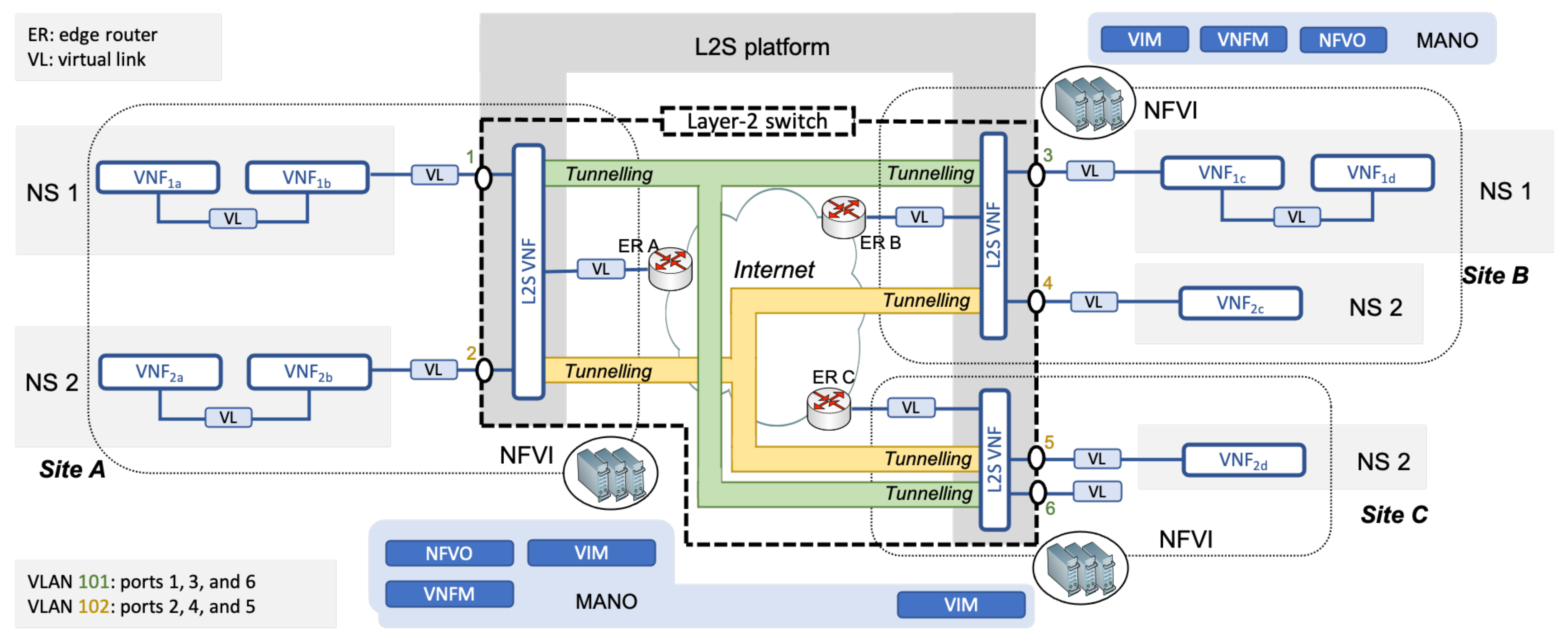 Electronics 10 01868 g002 Electronics 10 01868 g002