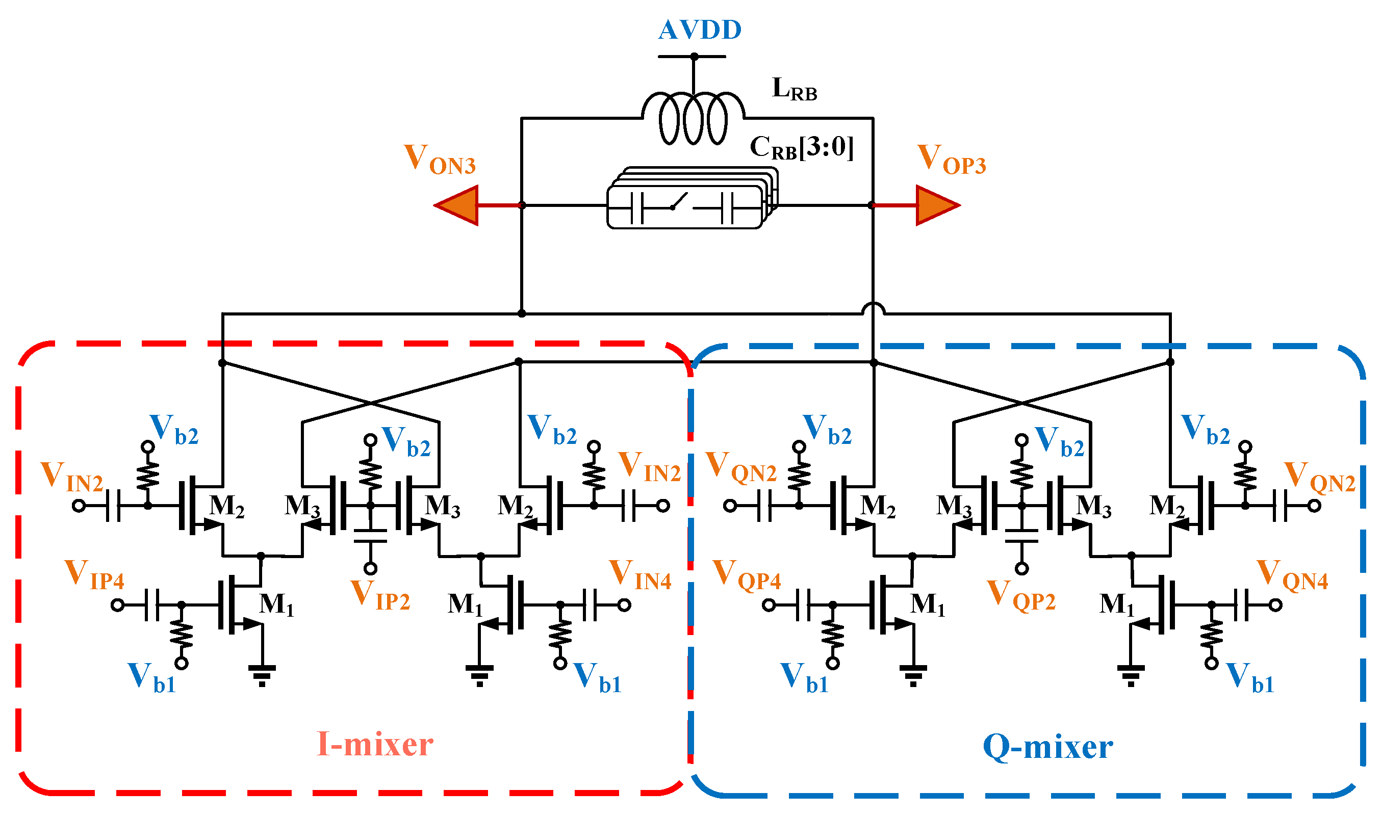 Electronics 10 01869 g003 550