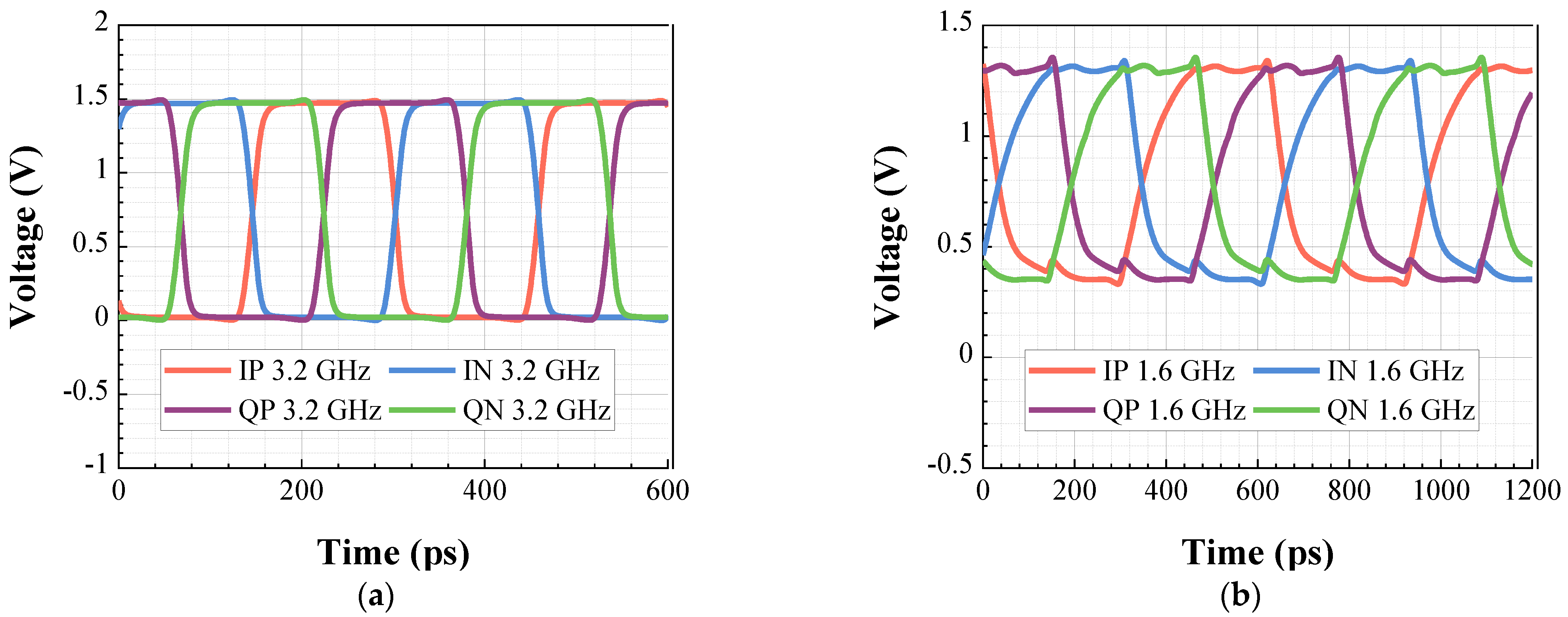 Electronics 10 01869 g004a 550
