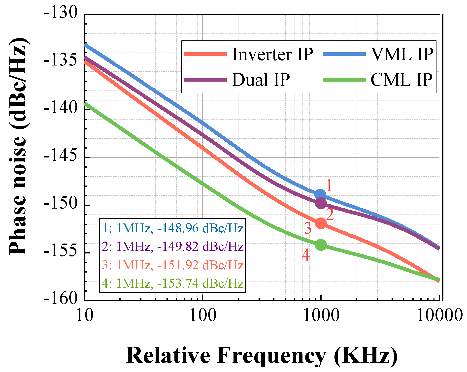 Electronics 10 01869 g011 550