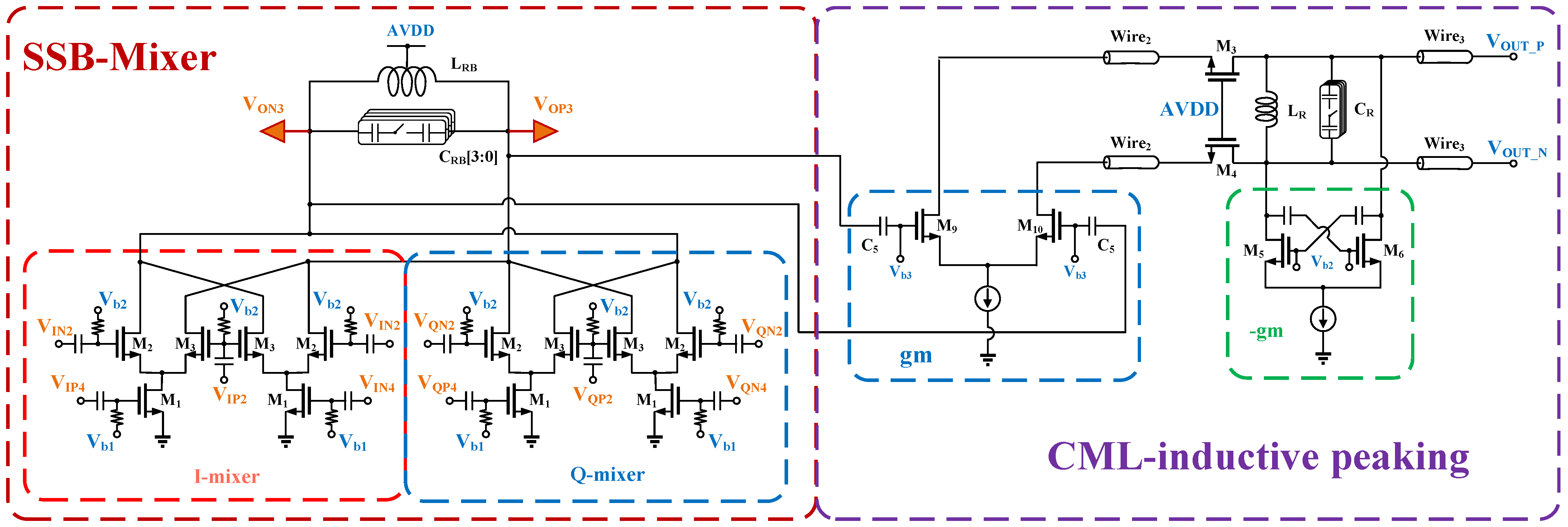 Electronics 10 01869 g013 550