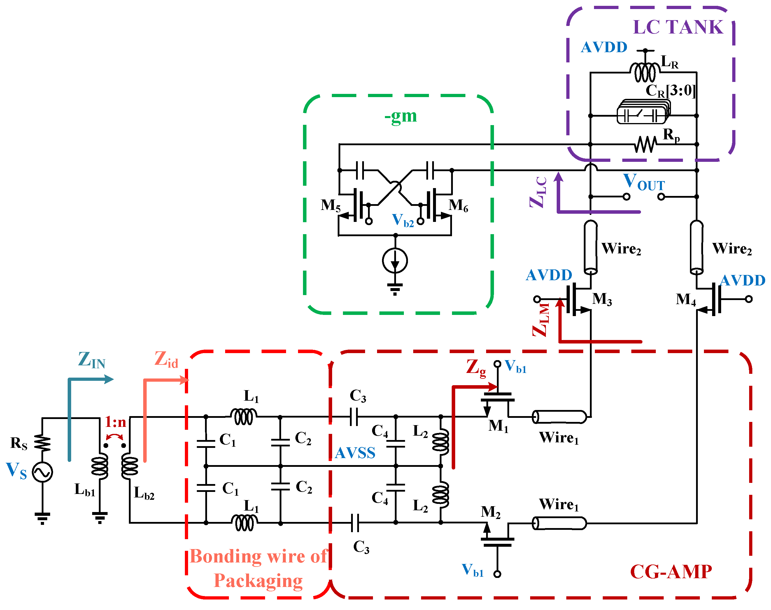 Electronics 10 01869 g017 550