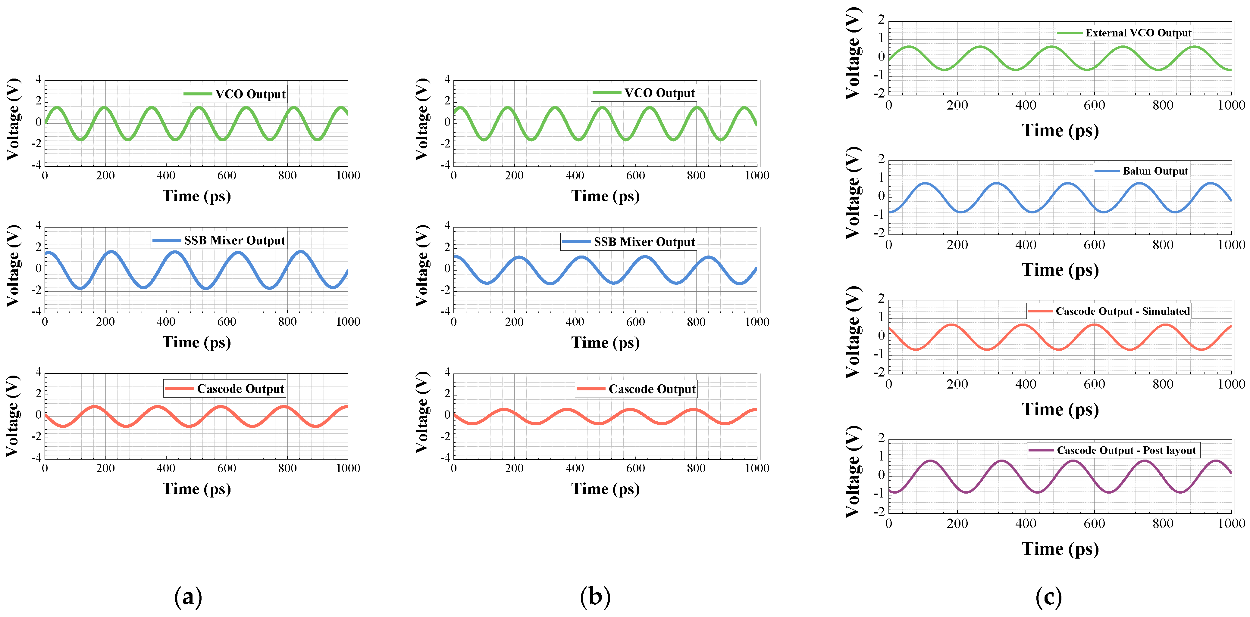 Electronics 10 01869 g022 550