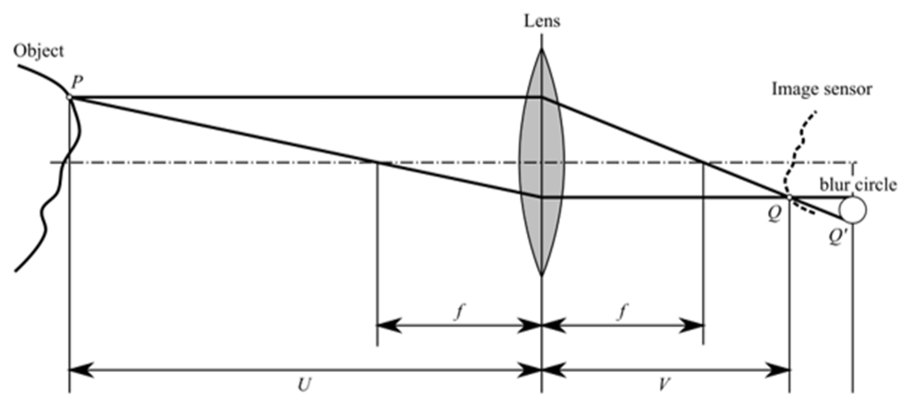 Electronics 10 01870 g001 550