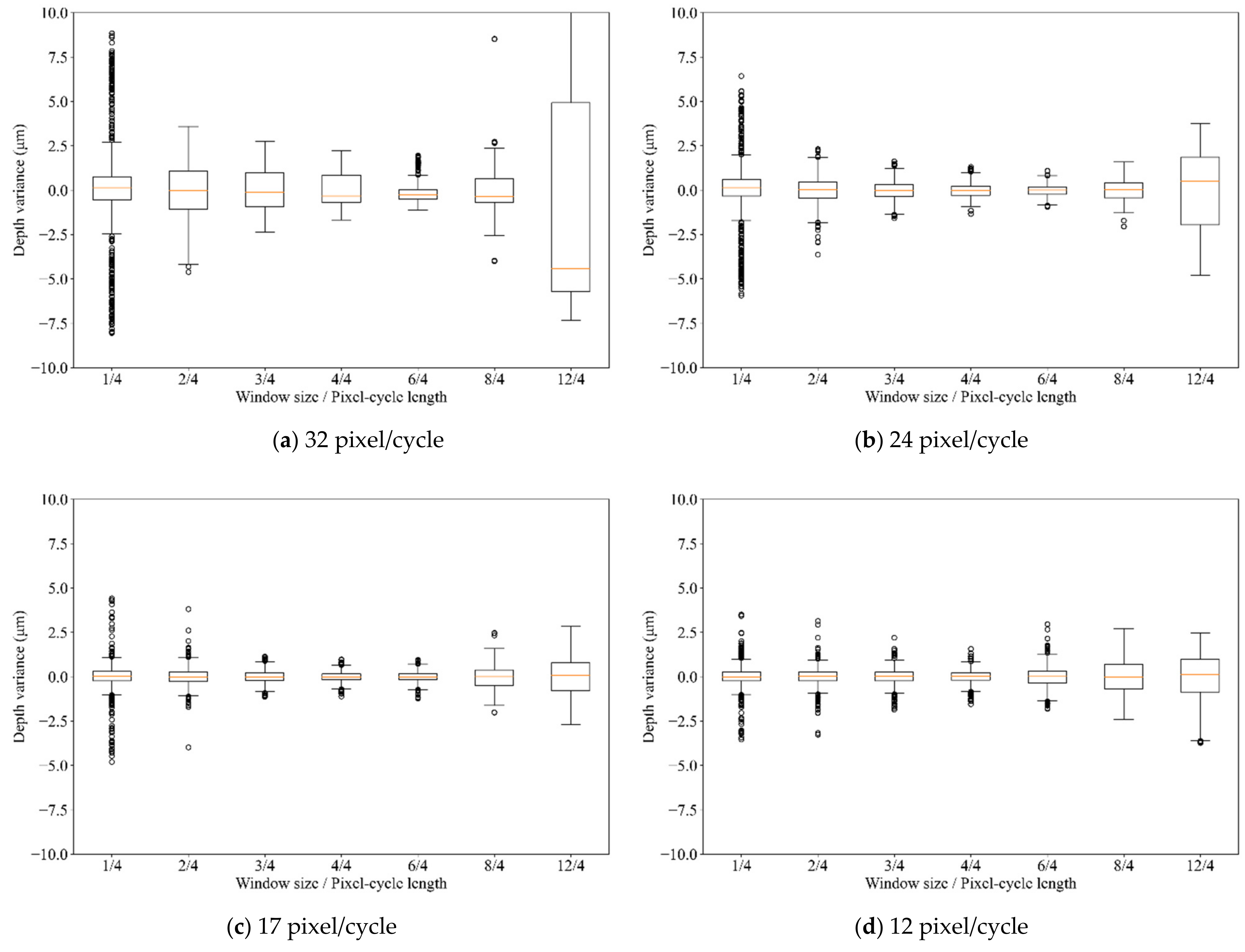 Electronics 10 01870 g009 550