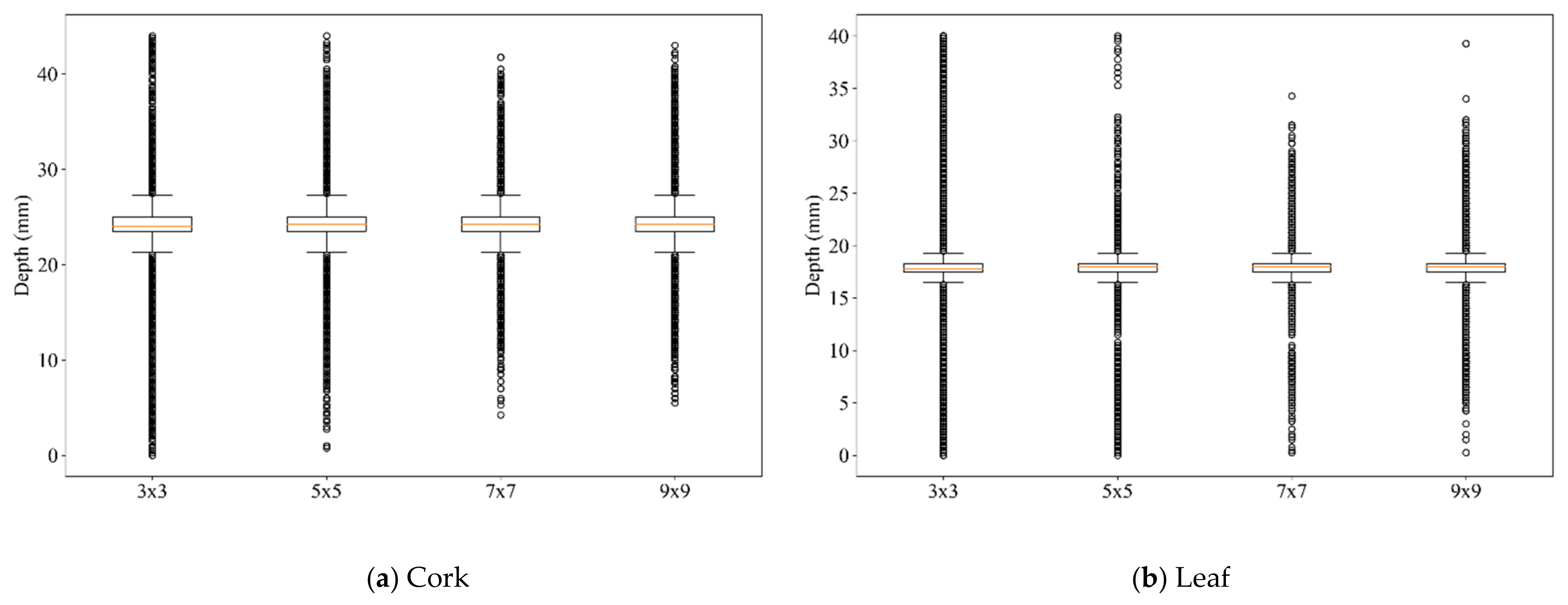 Electronics 10 01870 g012 550