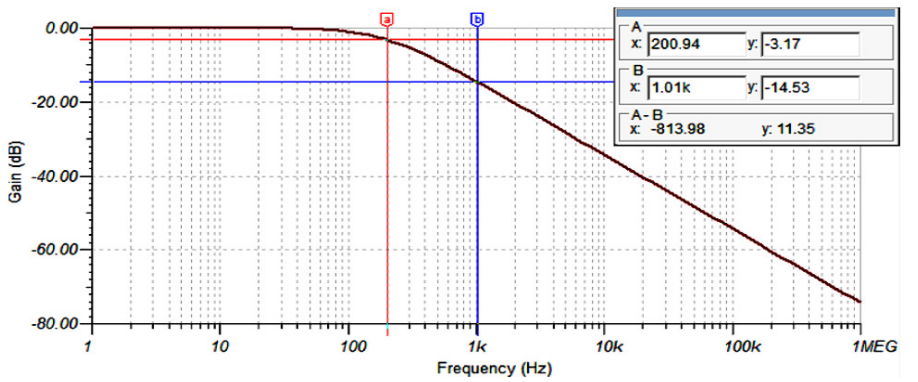 Electronics 10 01871 g011 550