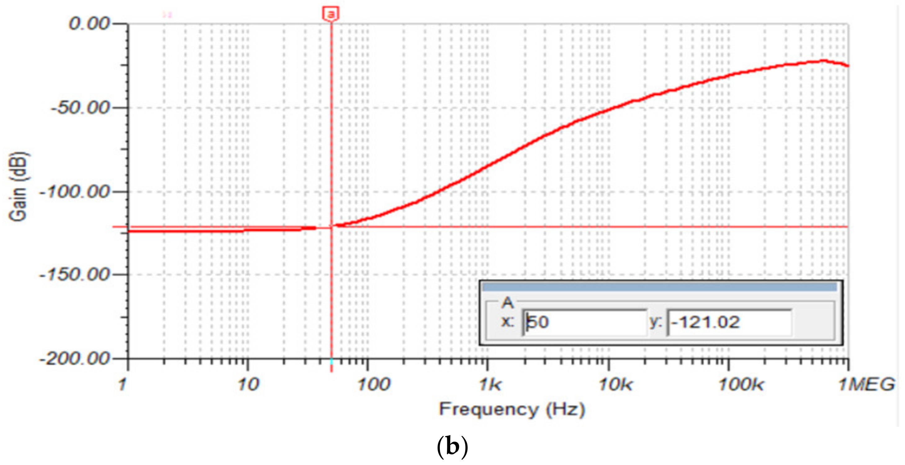 Electronics 10 01871 g014b 550
