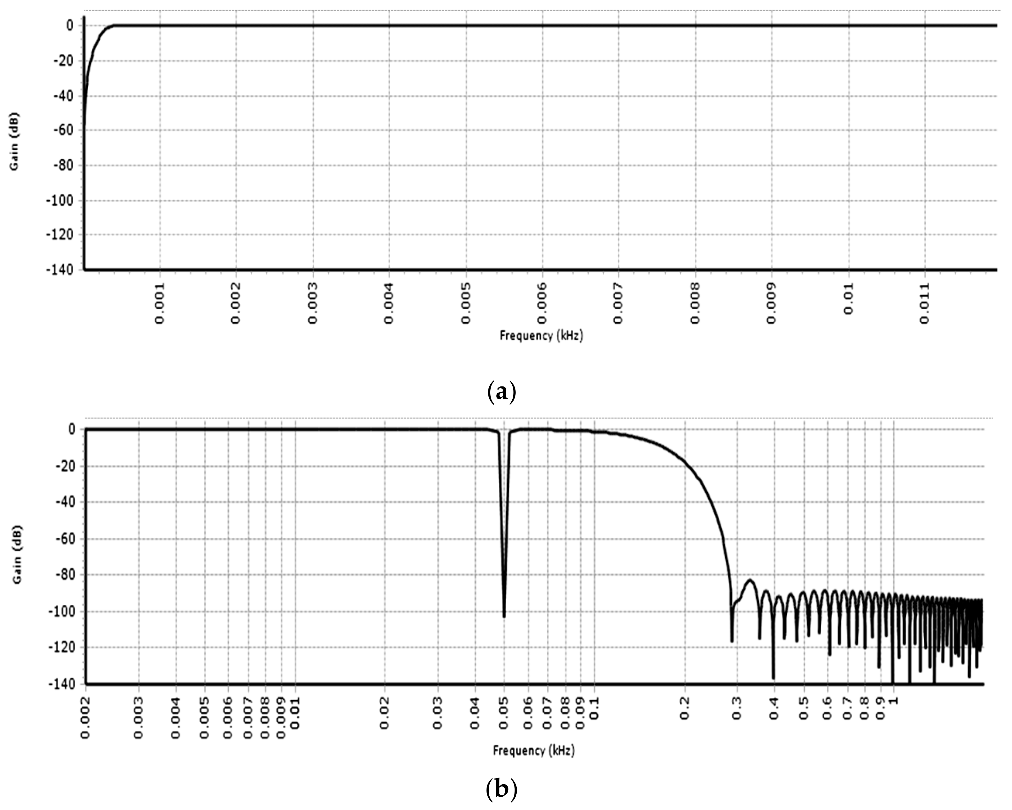 Electronics 10 01871 g015 550
